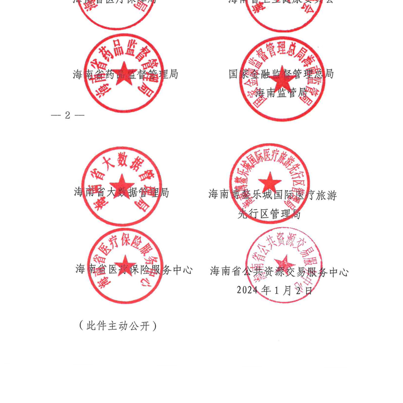 关于印发《海南省支持创新药械发展的若干措施》的通知