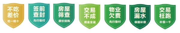 从房产经纪到居住服务,贝壳如何实现让家更美好?