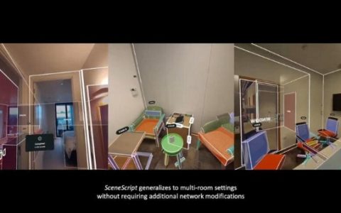 Meta AI演示Project Aria AR眼镜捕获点云原理