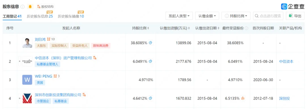 估值400亿元明星企业被申请破产，回应来了！创始人是清华“天才少年”