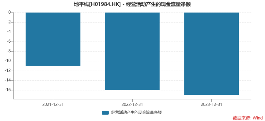 毛利率90%的算法，撑起地平线的IPO？| 见智研究