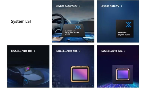 三星携“业界最快”LPDDR5X参加北京车展，更有海量汽车存储解决方案