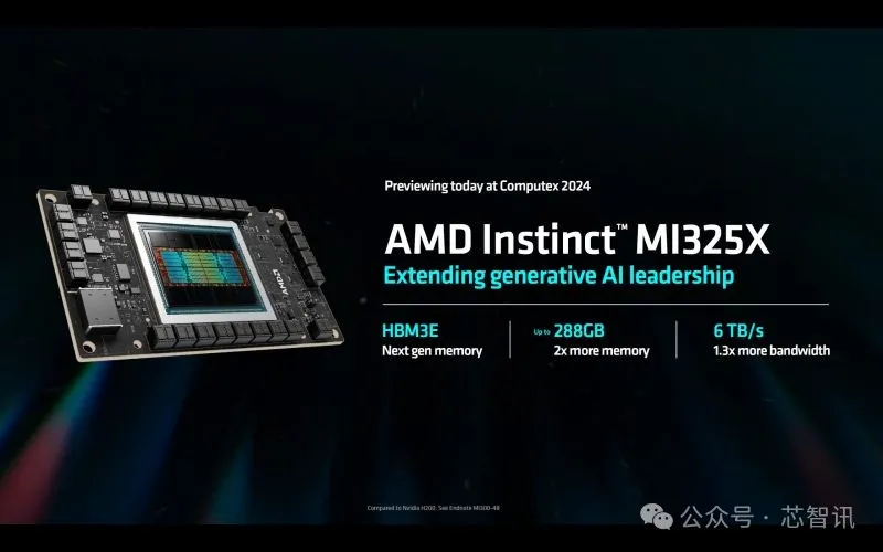 AMD公布AI路线图：MI325X将比H200快1.3倍！还有全新AI PC芯片！