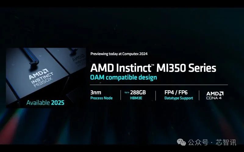AMD公布AI路线图：MI325X将比H200快1.3倍！还有全新AI PC芯片！