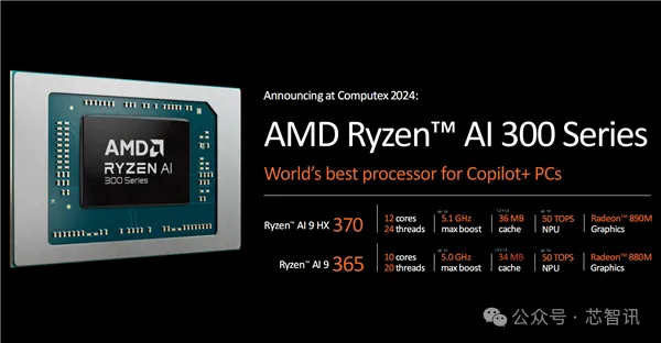 AMD公布AI路线图：MI325X将比H200快1.3倍！还有全新AI PC芯片！