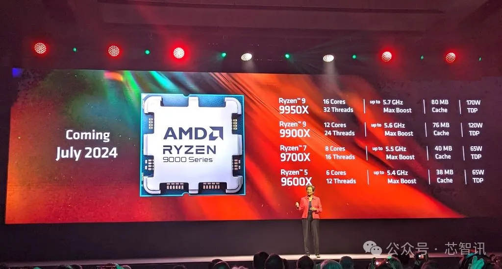 AMD公布AI路线图：MI325X将比H200快1.3倍！还有全新AI PC芯片！