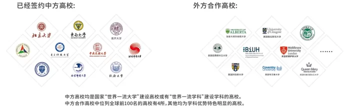 @高考生，不出国门即可留学，海南给你多一种选择