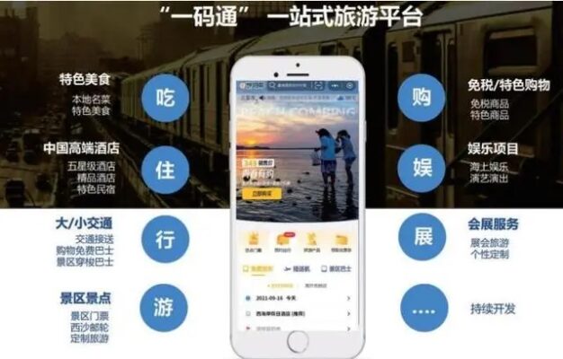 拧成一股绳打好组合拳 中国旅游集团全力引客入岛实现“淡季不淡”