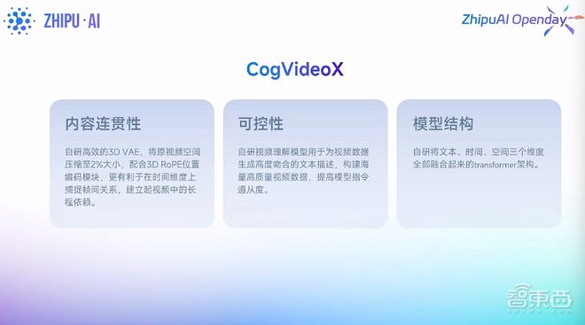 智谱AI“中国版Sora”实测：6秒视频排队2分钟，猫猫很可爱，人手很翻车