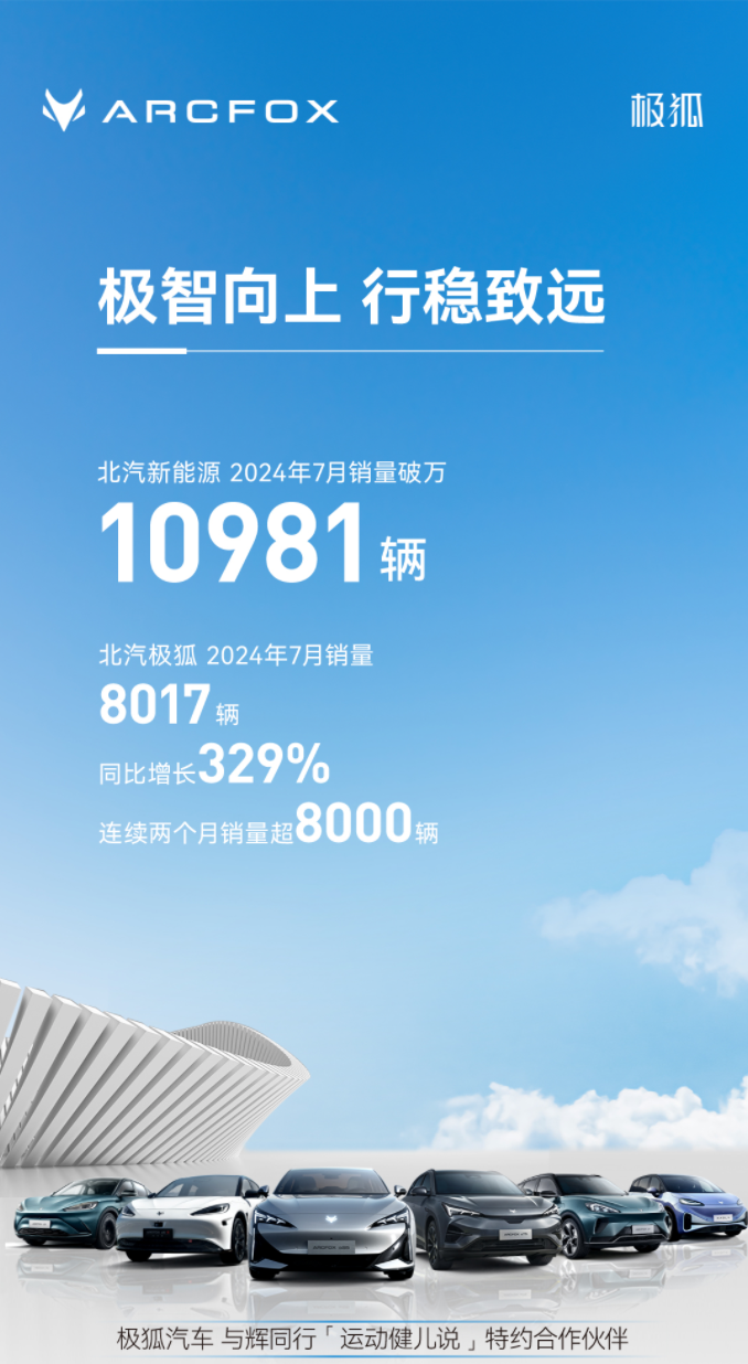 北汽新能源7月销量过万,北汽极狐逆风翻盘