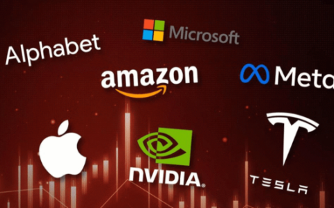 暴跌！ “科技七巨头”周一市值蒸发8000亿美元