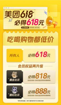 美团首度入局618：人人可领618元，低价茅台iPhone等30分钟闪购到家