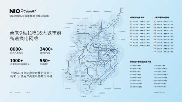 海南实现充换电县县通，电车游海岛补能焦虑宣告终结